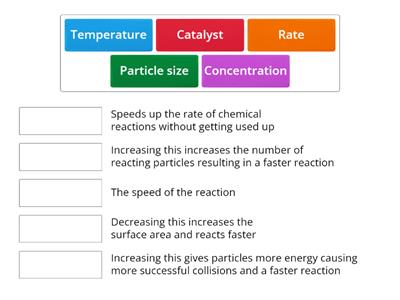 Rates of reaction 