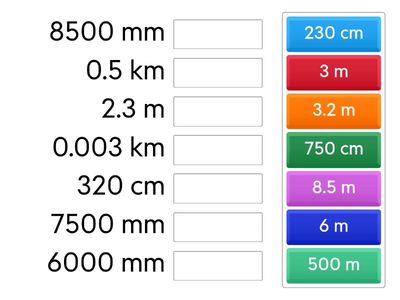 التحويل بين الوحدات المترية