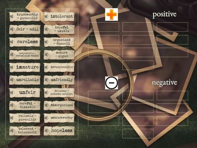 Positive - Negative Personality Traits List 1