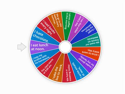 Reported Speech - Simple Present