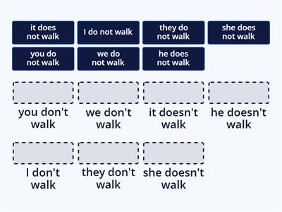 Present Simple (negative forms)