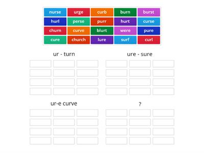 2.29 (sort 29-within) UR, URE, UR-E (yellow)