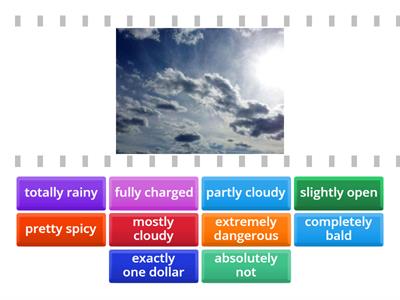 ESL L3: Adverbs of Degree