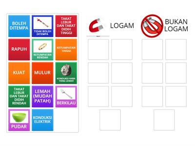 PERBEZAAN CIRI-CIRI LOGAM DAN BUKAN LOGAM