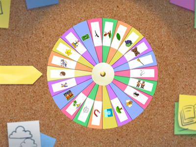 Conciencia fonológica.