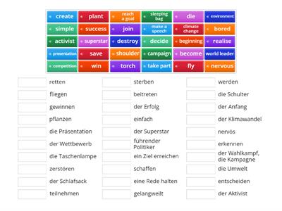 Beyond A2+ Unit 3 Vocabulary (Part 2) 