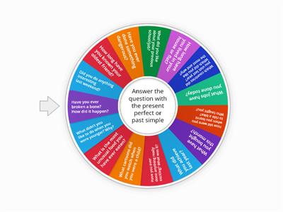 Present Perfect & Past Simple Speaking