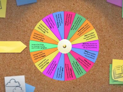 Comparative adjectives & as + adjective + as