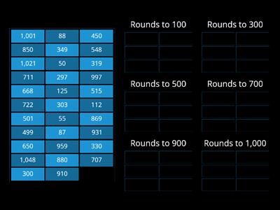 Rounding to the Nearest HUNDRED