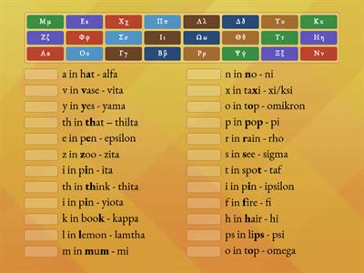 Greek alphabet and sounds 2