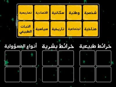 مهارات  1 ثالث متوسط