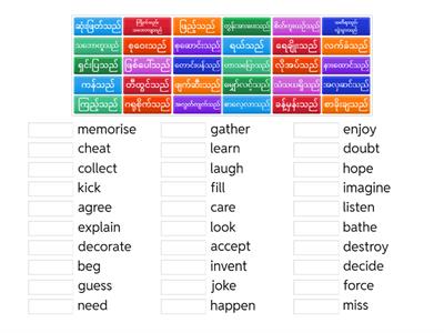 Common verbs in Burmese (1)