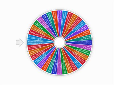 Вопросы на повторение (А1+)