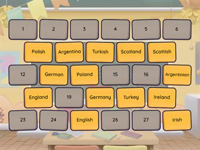 Countries and Nationalities English File Elementary