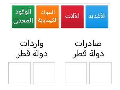 صادرات وواردات دولة قطر