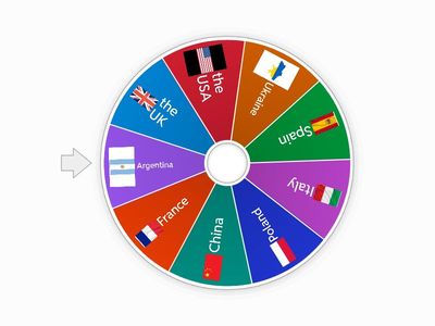 GG1 Unit 1 countries