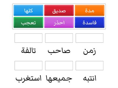 المرادفات الصف الخامس الوحدة الخامسة 