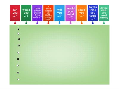 CELTA teaching functional language exponents