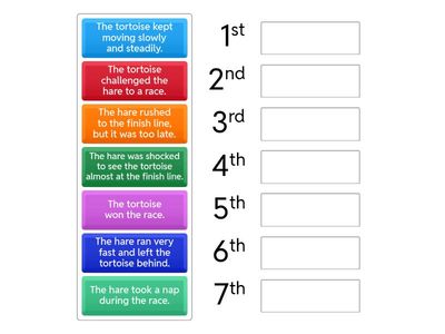 3D1 - Order the Events