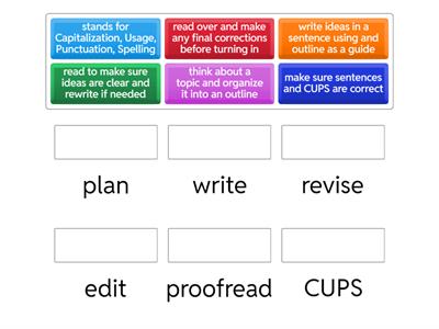 Paragraph Writing Vocabulary 