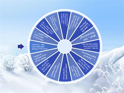 will, present continuous, to be going to