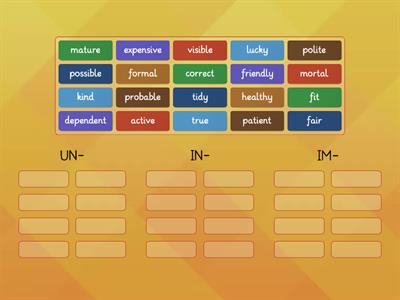 PREFIXES: IM-, IN-, UN-