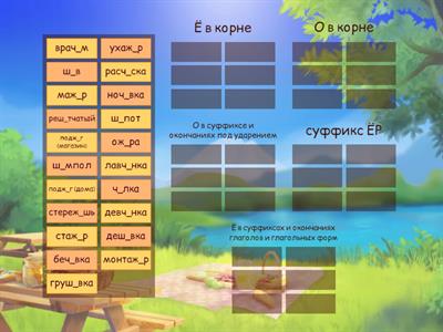 О-Ё после шипящих