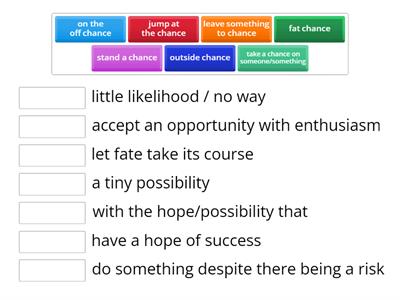 expressions with "chance" - Keynote advanced unit 6.3