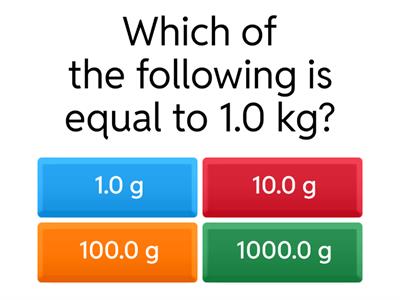 Metric Unit Conversions