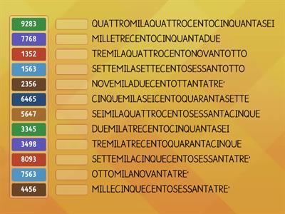 MATEMATICA, LIVELLO AVANZATO - NUMERI