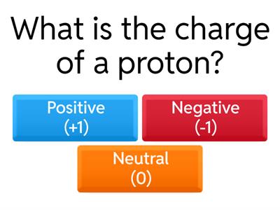  Atoms and ions practice