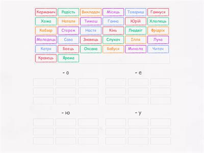 Кличний відмінок