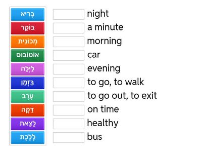 אֵיךְ בָּאִים לְבֵית סֵפֶר