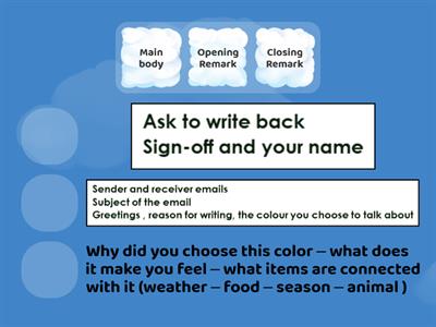 Unit 7- WRITING - a process essay  