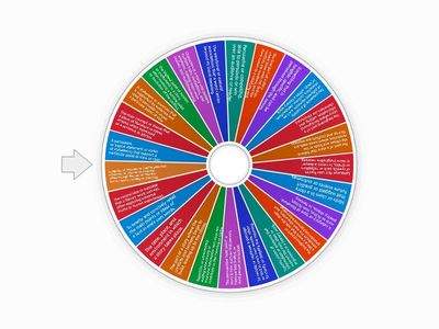 11th Grade Word Review 