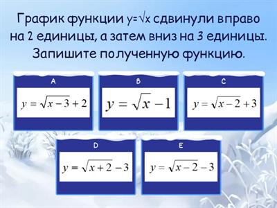 Простейшие преобразования графиков функций