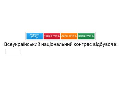 Початок Української революції 
