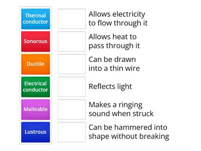 Metal Properties