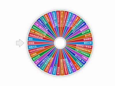 超能力大戰比賽