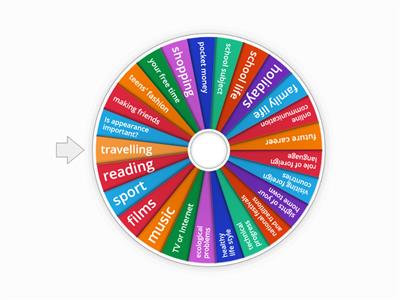 ОГЭ speaking preparation