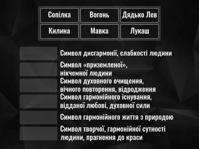 Символи в п’єсі Лесі Українки «Лісова пісня».