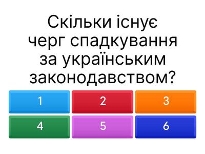 Вікторина "Спадкове право"
