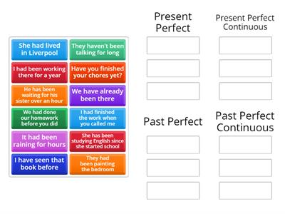 Perfect Tenses B2