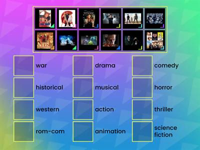 Kinds of films