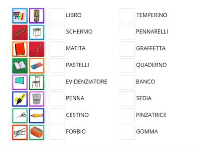 GLI OGGETTI DELLA CLASSE