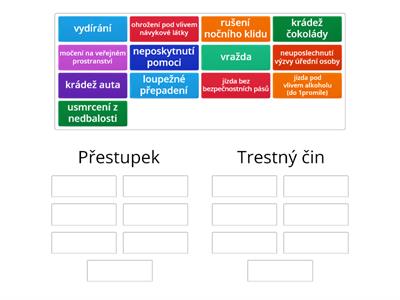 Přestupek vs trestný čin