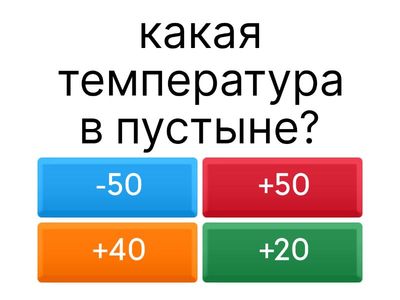 Окружающий мир 4 класс 