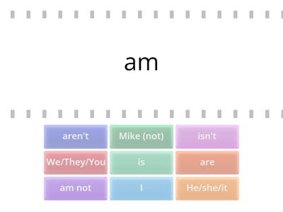 To be and personal pronouns