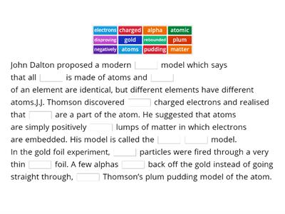 L2 Physics History of the Atom