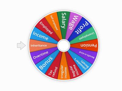 Income  - Random Keyword Question Wheel